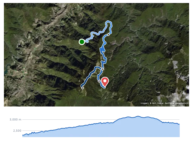 D1 730 林道 11.7K → 閂山 → 25K 工寮 路線示意圖與高程剖面
