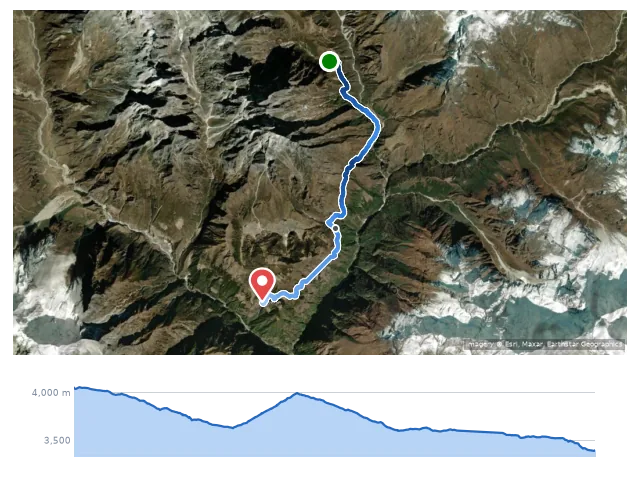 D12 Dole → Namche Bazaar 路線示意圖與高程剖面