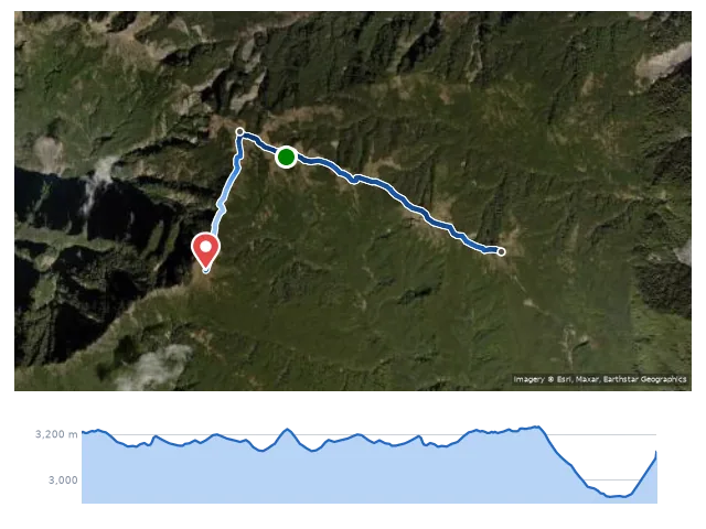 D3 牧山池營地 → 牧山 → 火山 → 牧山池營地 → 三叉峰下營地 → 東峰下營地 路線示意圖與高程剖面