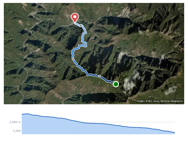 D5 2899 鞍部營地 → 卓社山 → 造林大鐵牌 → 栗栖溪 路線示意圖與高程剖面