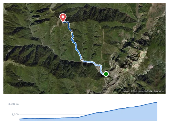 D1 希瑪農莊 → 環山獵人步道登山口 → 瓢簞山屋 路線示意圖與高程剖面