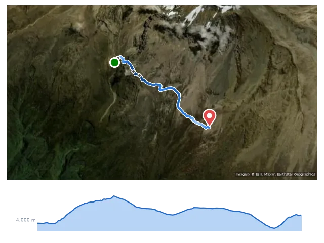 D4 Barranco Camp → Karanga Camp 路線示意圖與高程剖面