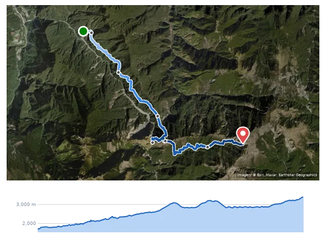 D2 樂樂山屋 → 觀高坪 → 中央金礦山屋 → 白洋金礦山屋 路線示意圖與高程剖面