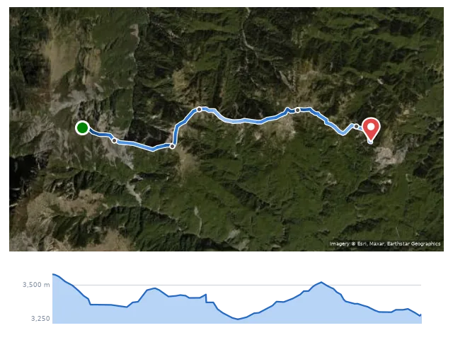 D5 馬博拉斯山屋 → 烏拉孟斷崖 → 馬利加南山 → 馬利加南東峰山屋 路線示意圖與高程剖面