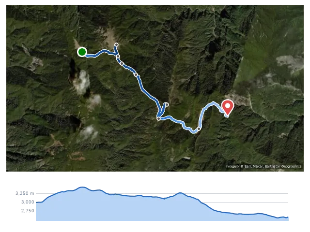 D7 馬布谷山屋 → 馬西山 → 喀西帕南山 → 中平林道 43K 工寮 路線示意圖與高程剖面