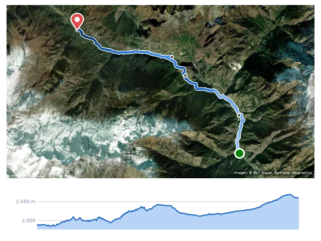 D5 Deng → Bihi Phedi → Prok → Ghap → Namrung 路線示意圖與高程剖面