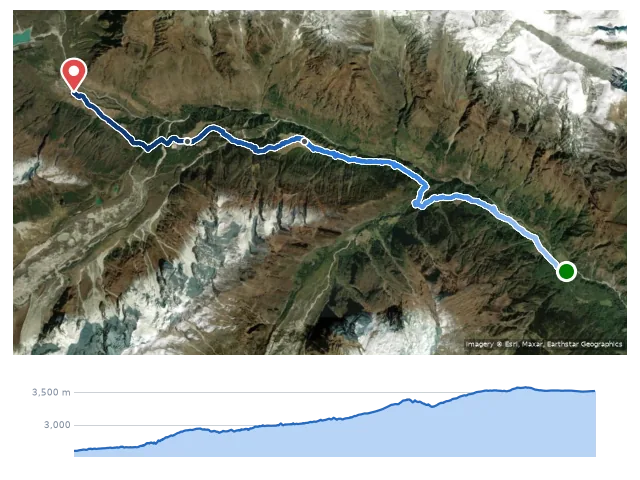 D6 Namrung → Lho → Shyala → Samagaon 路線示意圖與高程剖面