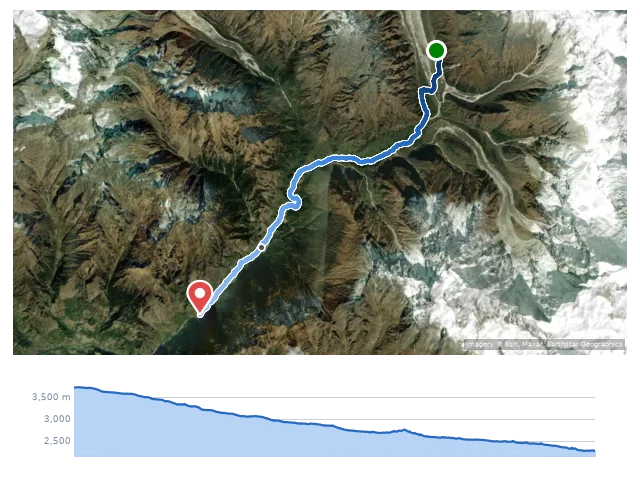 D11 Bimthang → Gho → Tilche 路線示意圖與高程剖面
