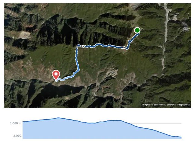 D10 櫧山北鞍營地 → 櫧山 → 無雙山東峰・最高峰・基點峰 → 亞力士營地 路線示意圖與高程剖面