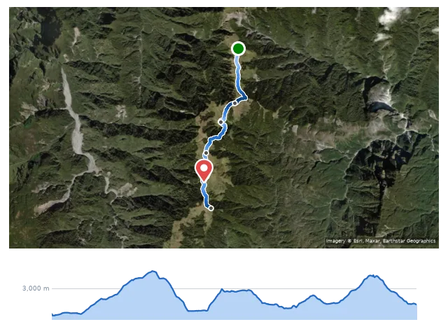 D4 白石池 → 白石山 → 萬里池・屯鹿池 → 安東軍山 路線示意圖與高程剖面