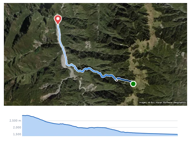 D5 安東軍山岔路 → 竹林營地 → 溯溪 → 溪床營地 路線示意圖與高程剖面