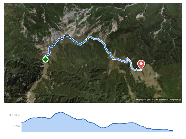 D2 奇萊山莊 → 奇萊主山北峰 → 磐石中峰營地 路線示意圖與高程剖面