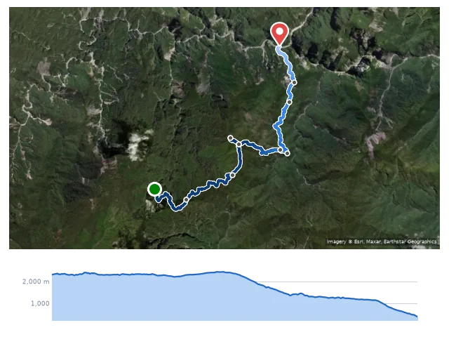 D6 研海林道 12K 工寮 → 江口山 → 岳王亭 路線示意圖與高程剖面