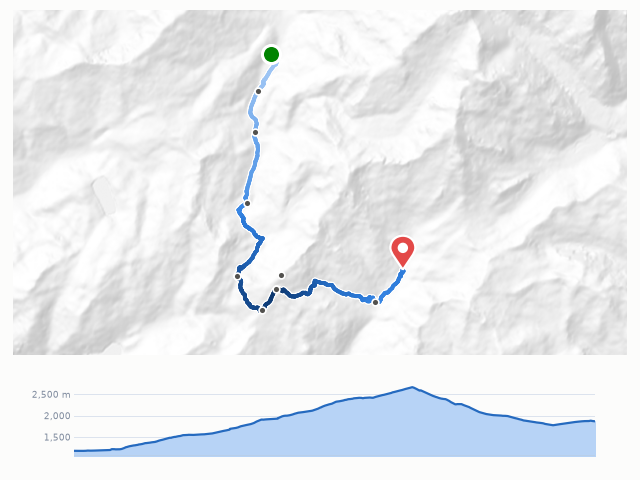 D2 Les Contamines → Refuge des Mottets 路線示意圖與高程剖面