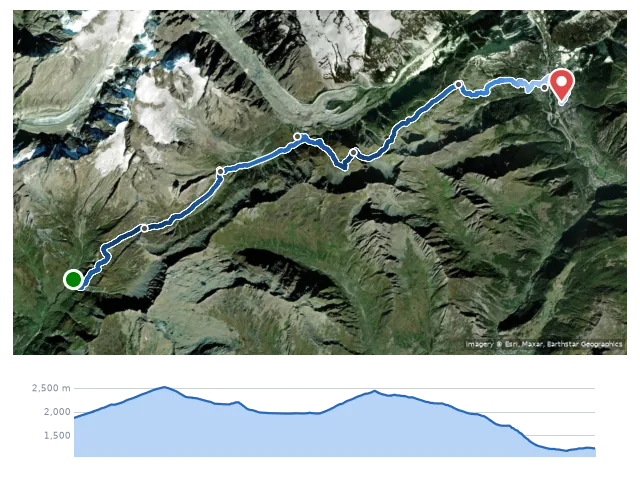 D3 Refuge des Mottets → Courmayeur 路線示意圖與高程剖面