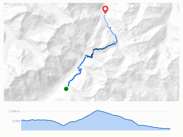 D6 Rifugio Bonatti → La Fouly 路線示意圖與高程剖面