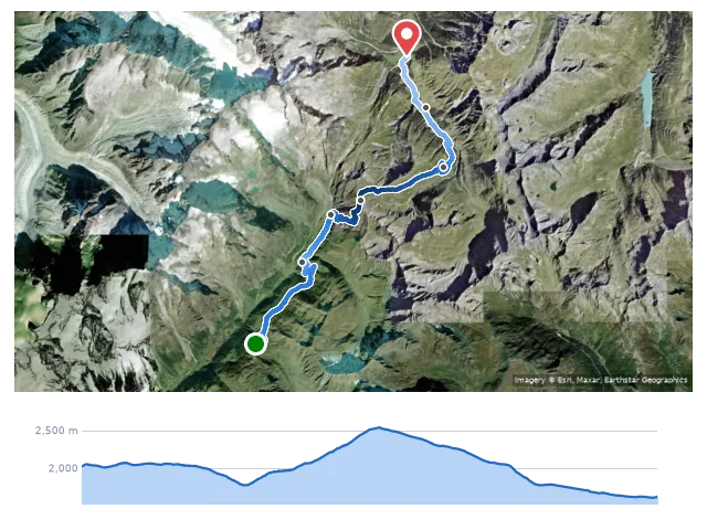 D6 Rifugio Bonatti → La Fouly 路線示意圖與高程剖面