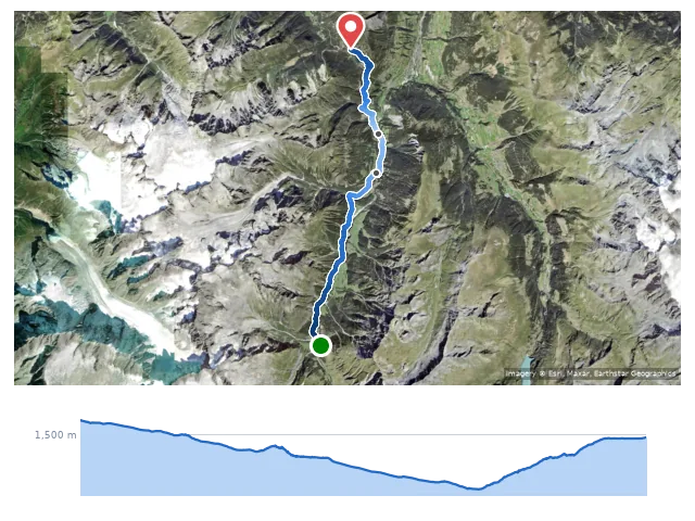D7 La Fouly → Champex-Lac 路線示意圖與高程剖面
