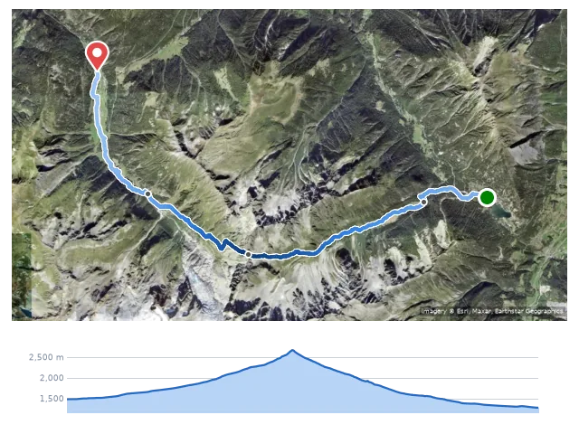 D8 Champex-Lac → Trient 路線示意圖與高程剖面