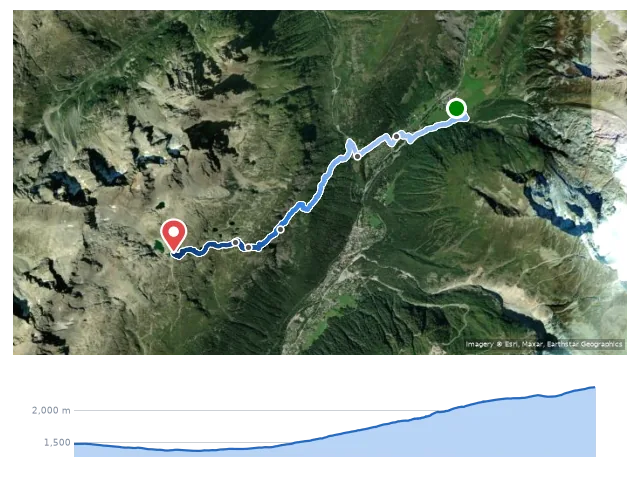 D10 Le Tour → Lac Blanc 路線示意圖與高程剖面