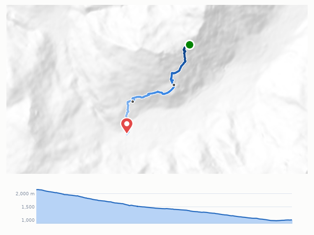 D12 Refuge de Bellachat → Les Houches 路線示意圖與高程剖面