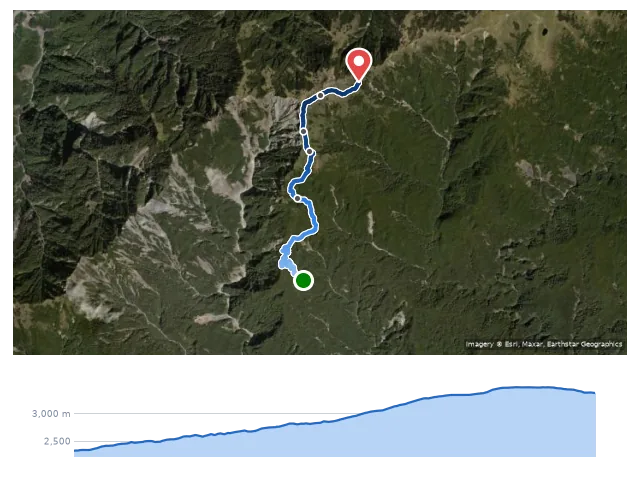 D1 嘉明湖國家步道登山口 → 向陽山屋 → 嘉明湖避難山屋 路線示意圖與高程剖面