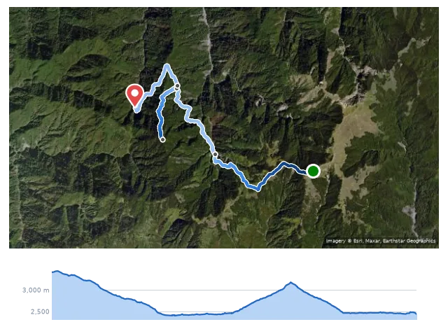 D5 匹匹達營地 → 中雪山 → 23K 營地 路線示意圖與高程剖面