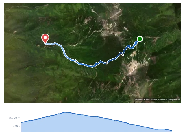 D5 本沢温泉 → 夏沢峠 → オーレン小屋 → 夏沢鉱泉 → 桜平 路線示意圖與高程剖面