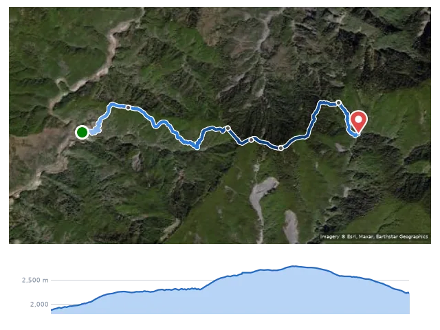 D1 勝光登山口 → 多加屯山 → 南湖溪山屋 路線示意圖與高程剖面