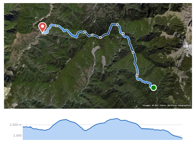 D4 中央尖溪山屋 → 原路返回勝光登山口 路線示意圖與高程剖面